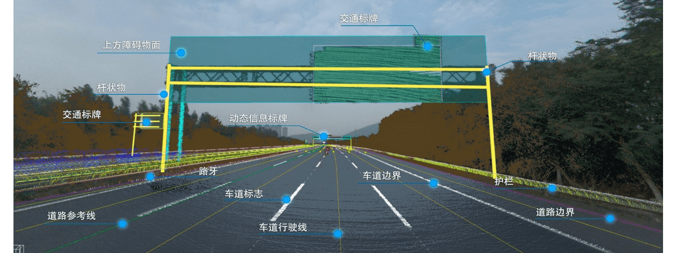 高品质、标准化—— 不朽情缘 自动驾驶地图顺利获得ASPICE CL2认证
