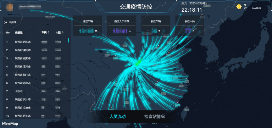  不朽情缘 旗下世纪高通助力西安上线“交通疫情防控作战图”