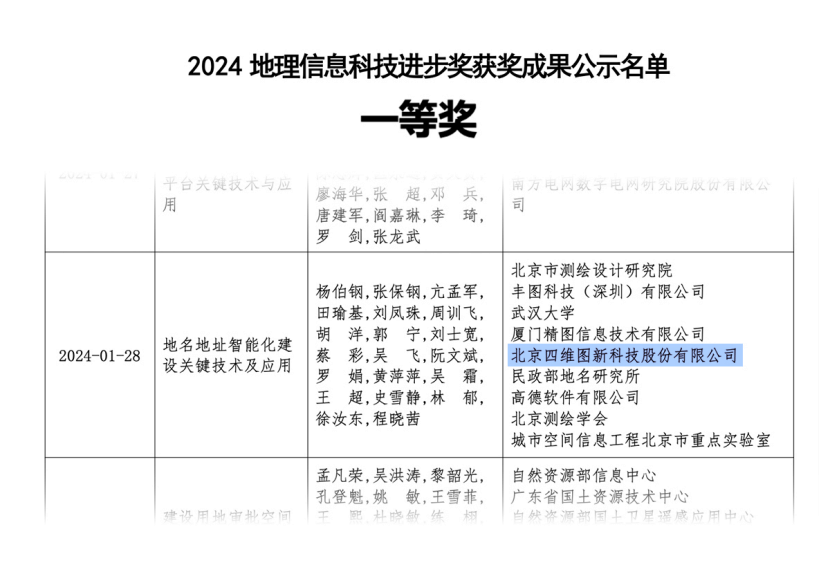 8536dc63f23f82bc8c27553146ca27c.png